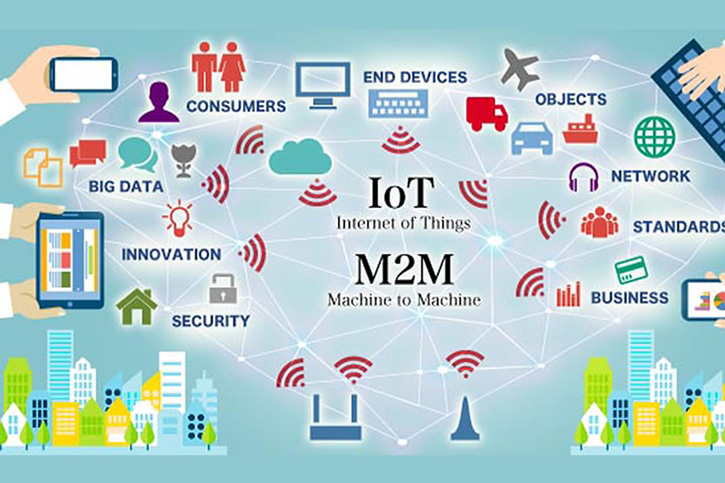 https://www.peerbits.com/blog/difference-between-m2m-and-iot.html